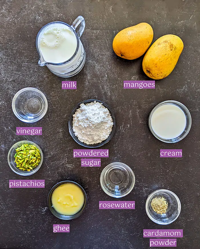 Ingredient list
